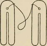 Picture 42 of 86 from Bookbinding, and the care of books; a handbook for amateurs, bookbinders & librarians (1901), leaf 146