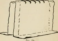 An illustration from Bookbinding, and the care of books; a handbook for amateurs, bookbinders & librarians (1901)