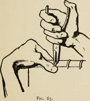 An illustration from Bookbinding, and the care of books; a handbook for amateurs, bookbinders & librarians (1901)