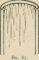 An illustration from Bookbinding, and the care of books; a handbook for amateurs, bookbinders & librarians (1901)