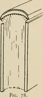 An illustration from Bookbinding, and the care of books; a handbook for amateurs, bookbinders & librarians (1901)