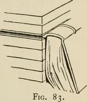 An illustration from Bookbinding, and the care of books; a handbook for amateurs, bookbinders & librarians (1901)