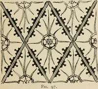 An illustration from Bookbinding, and the care of books; a handbook for amateurs, bookbinders & librarians (1901)