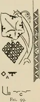 An illustration from Bookbinding, and the care of books; a handbook for amateurs, bookbinders & librarians (1901)