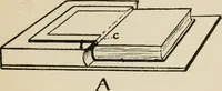 An illustration from Bookbinding, and the care of books; a handbook for amateurs, bookbinders & librarians (1901)