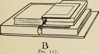 An illustration from Bookbinding, and the care of books; a handbook for amateurs, bookbinders & librarians (1901)