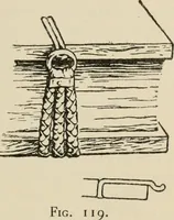 An illustration from Bookbinding, and the care of books; a handbook for amateurs, bookbinders & librarians (1901)