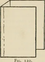 An illustration from Bookbinding, and the care of books; a handbook for amateurs, bookbinders & librarians (1901)