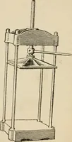 An illustration from Bookbinding, and the care of books; a handbook for amateurs, bookbinders & librarians (1901)