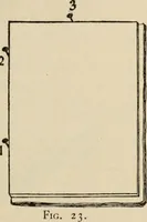 An illustration from Bookbinding, and the care of books; a handbook for amateurs, bookbinders & librarians (1901)