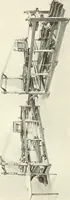 An illustration from Bookbinding and its auxiliary branches (1914)