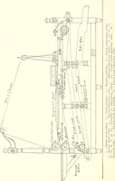 An illustration from Bookbinding and its auxiliary branches (1914)