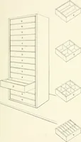An illustration from Bookbinding and its auxiliary branches (1914)