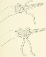 An illustration from Bookbinding and its auxiliary branches (1914)