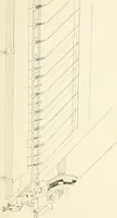 An illustration from Bookbinding and its auxiliary branches (1914)