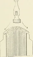 An illustration from Bookbinding and its auxiliary branches (1914)