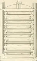 An illustration from Bookbinding and its auxiliary branches (1914)