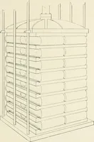 An illustration from Bookbinding and its auxiliary branches (1914)