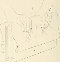 An illustration from Bookbinding and its auxiliary branches (1914)