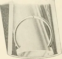 An illustration from Bookbinding and its auxiliary branches (1914)