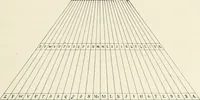 An illustration from Bookbinding and its auxiliary branches (1914)