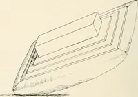 An illustration from Bookbinding and its auxiliary branches (1914)