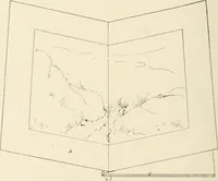An illustration from Bookbinding and its auxiliary branches (1914)