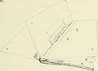 An illustration from Bookbinding and its auxiliary branches (1914)