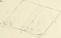 An illustration from Bookbinding and its auxiliary branches (1914)