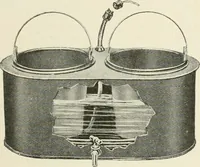 An illustration from Bookbinding and its auxiliary branches (1914)