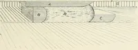 An illustration from Bookbinding and its auxiliary branches (1914)