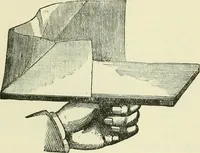 An illustration from Bookbinding, with numerous engravings and diagrams (1907)
