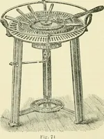 An illustration from Bookbinding, with numerous engravings and diagrams (1907)