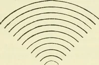 An illustration from Bookbinding, with numerous engravings and diagrams (1907)