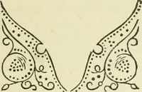 An illustration from Bookbinding, with numerous engravings and diagrams (1907)