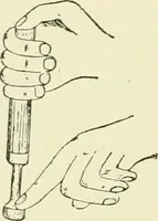An illustration from Bookbinding, with numerous engravings and diagrams (1907)