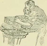 An illustration from Bookbinding, with numerous engravings and diagrams (1907)