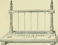 An illustration from Bookbinding, with numerous engravings and diagrams (1907)