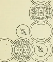 An illustration from Bookbinding, with numerous engravings and diagrams (1907)
