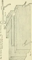 An illustration from Bookbinding, with numerous engravings and diagrams (1907)