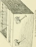 An illustration from Bookbinding, with numerous engravings and diagrams (1907)