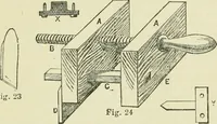 An illustration from Bookbinding, with numerous engravings and diagrams (1907)