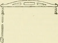 An illustration from Bookbinding, with numerous engravings and diagrams (1907)