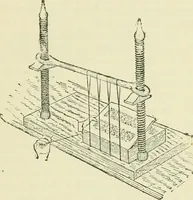 An illustration from Bookbinding, with numerous engravings and diagrams (1907)