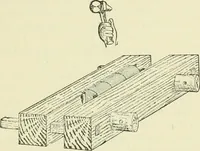 An illustration from Bookbinding, with numerous engravings and diagrams (1907)