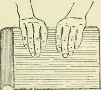 An illustration from Bookbinding, with numerous engravings and diagrams (1907)