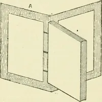 An illustration from Bookbinding, with numerous engravings and diagrams (1907)