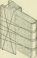 An illustration from Bookbinding, with numerous engravings and diagrams (1907)