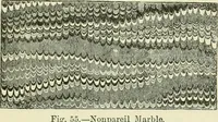An illustration from Bookbinding, with numerous engravings and diagrams (1907)