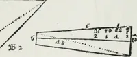 An illustration from A booke named Tectonicon, brieflie shewing the exact measuring, and speedie reckoning all manner of land, squares, timber, stone, steeples, pillers, globes, etc. ... With other things pleasant and necessarie, most conducible for surueyers, landmeaters, ioyners, carpenters, and masons (1605)